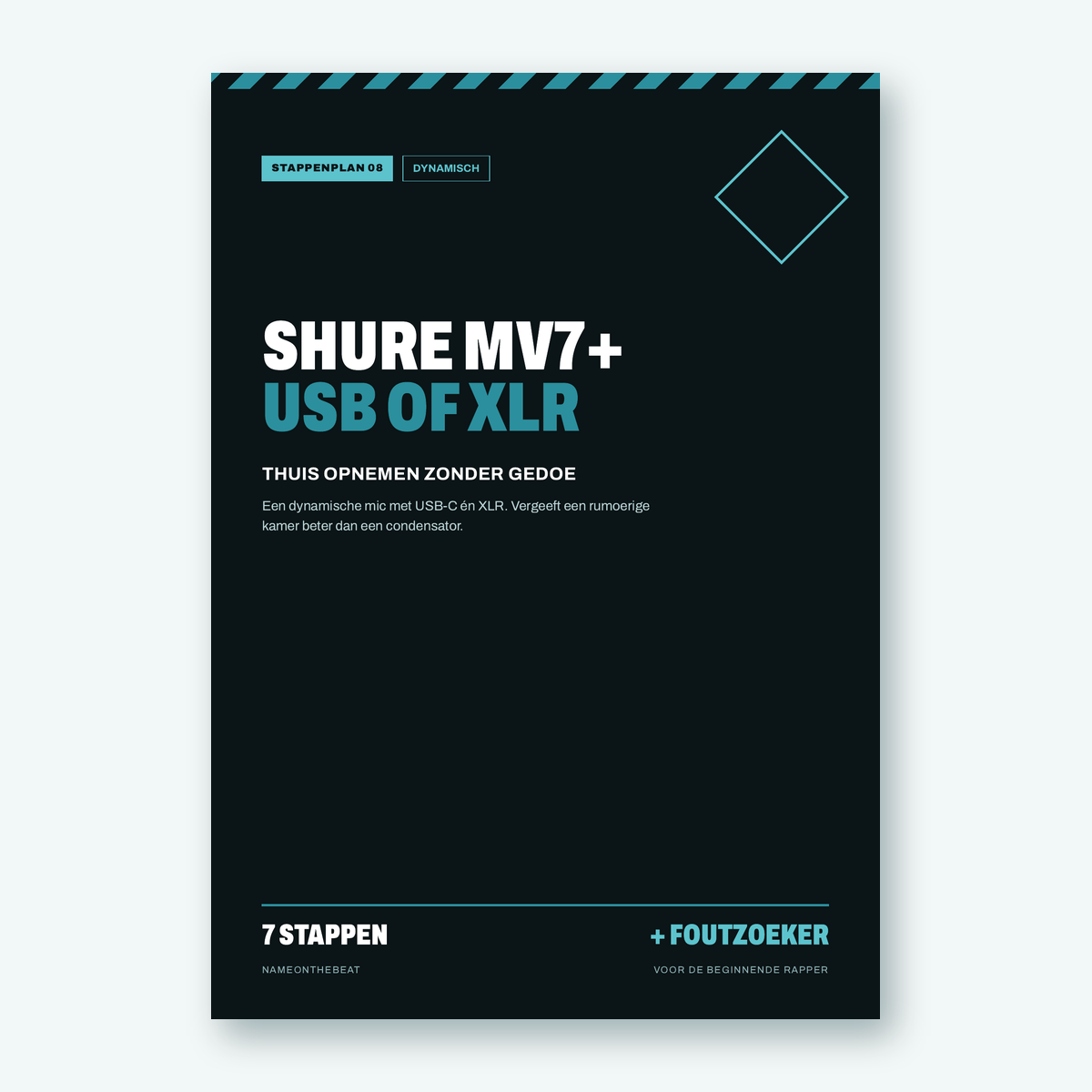 Stappenplan: Opnemen met de Shure MV7+ (voorkant van de PDF)